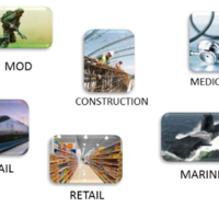 Make an Impact at Acquire Global Corporation